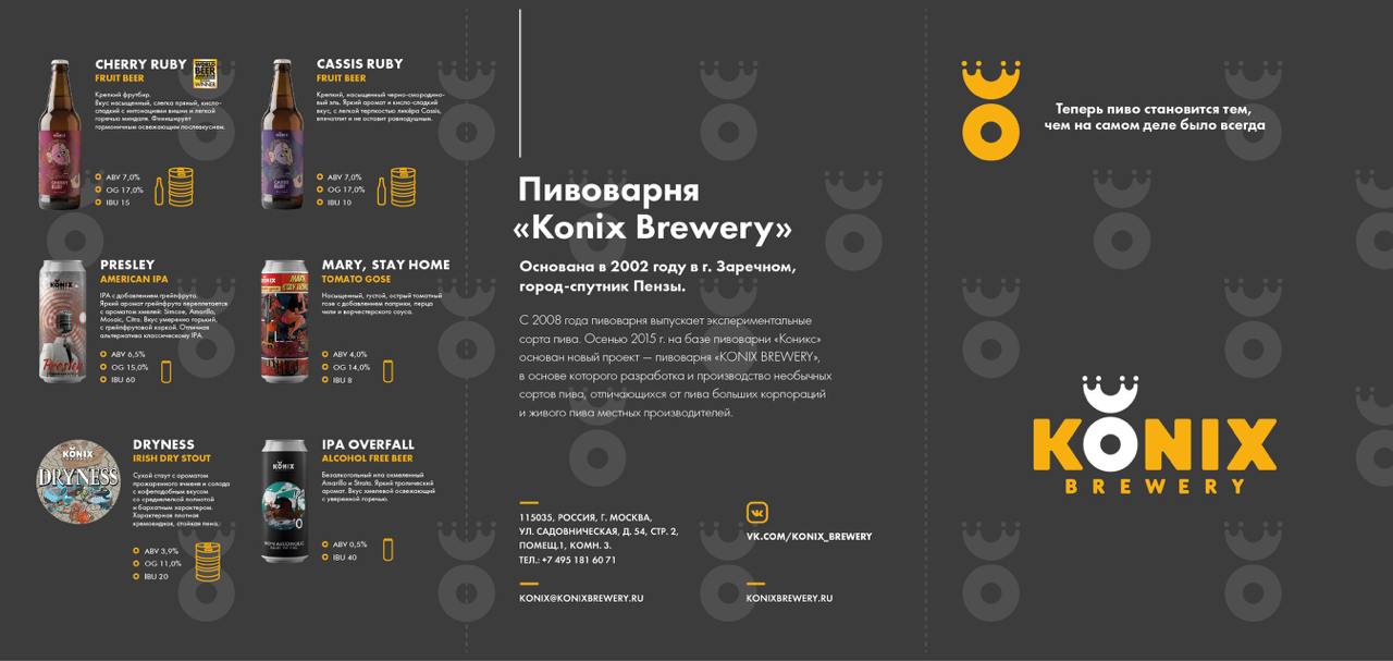 Коникс пивоварня